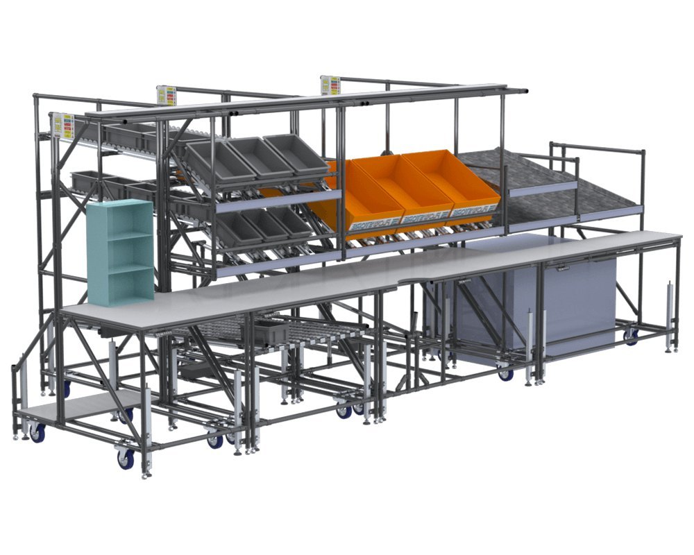 Food & FMCG Products Warehouse Flexible Material Handling Solution Service, For Residential, Item Type: Mechanical
