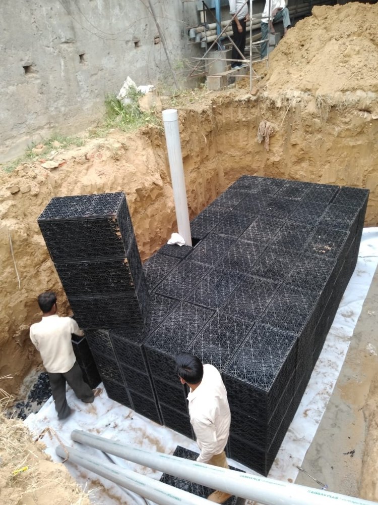 Rainwater Harvesting, India