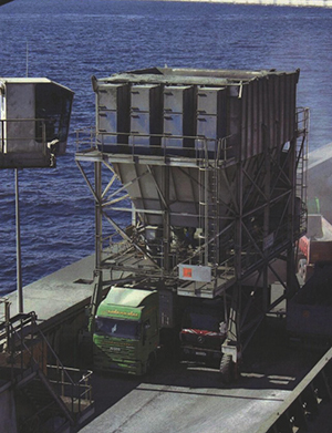 Mobile Hopper Car