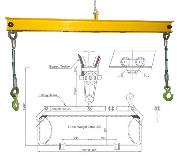 Iron Lifting Beam