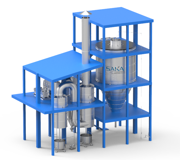 SAKA Rotary Spray Dryers, Capacity: Accordingly