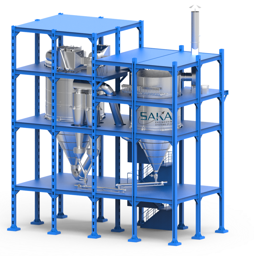 Semi-Automatic Two Stage Spray Drying System