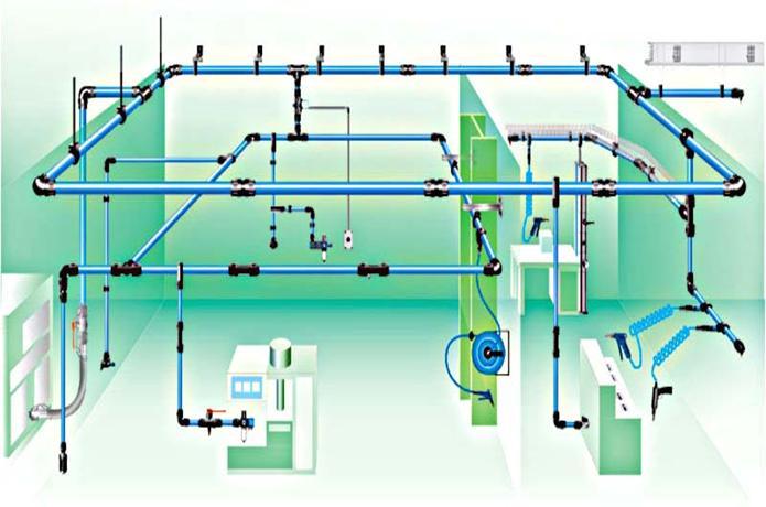 aluminium Compressed Air and Gas Pipe Fittings, Size: 20mm To 200mm
