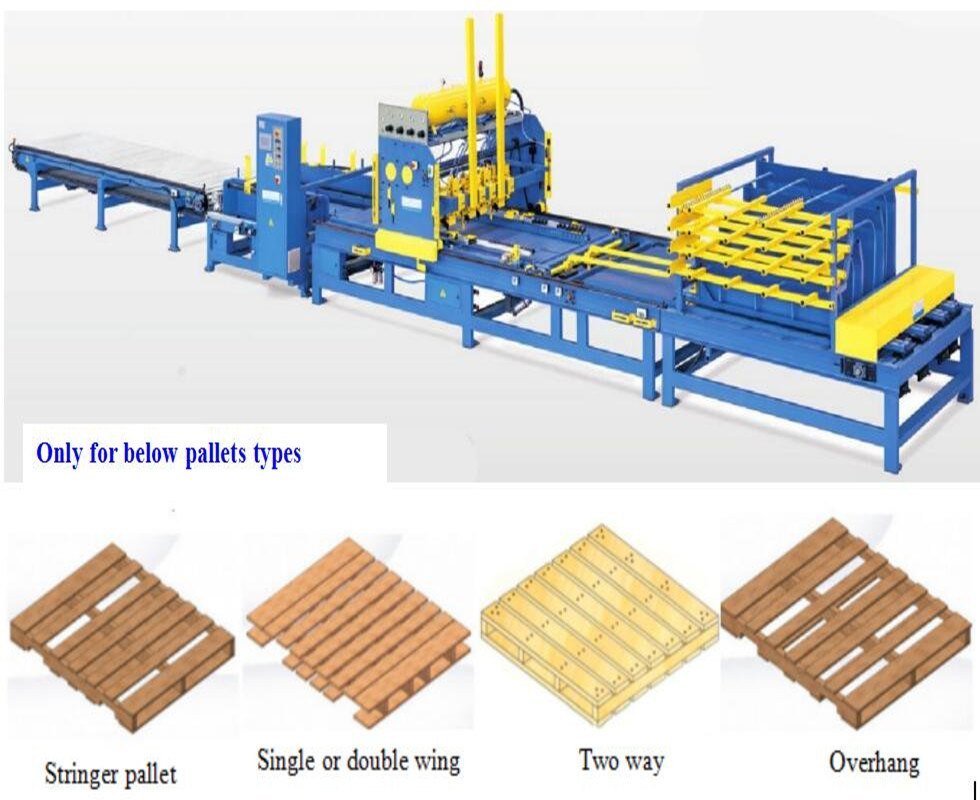 Electric Manual Pallet Changer