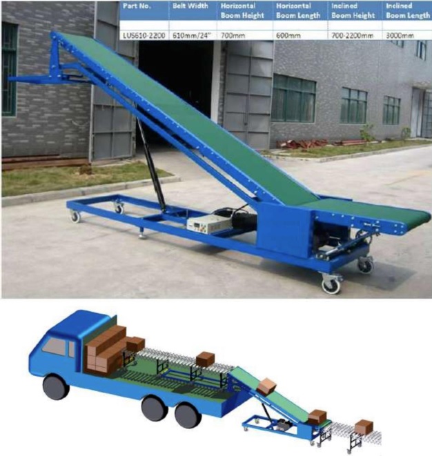 Loading Unloading System