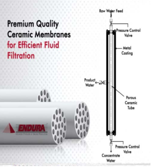 Endura IPNR Ceramic Membrane, Model Type: Tubular Multichannel