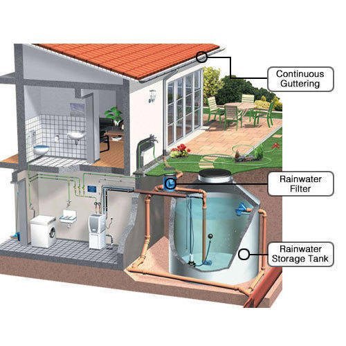 Rain Water Harvesting Service