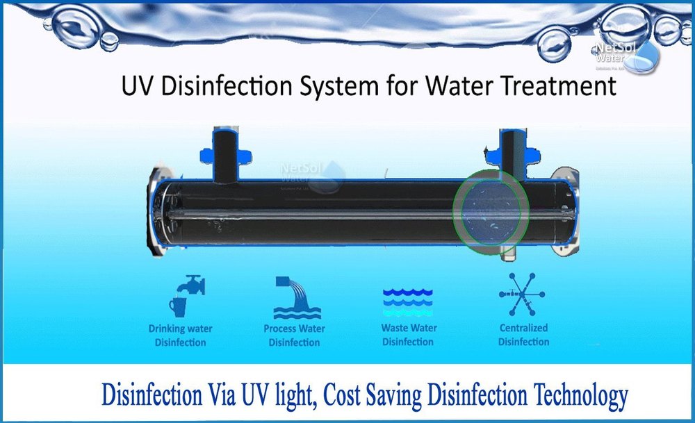 UV Water Disinfection System