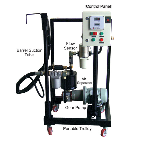 Barrel Unloading System, Type Of Fuel: Liquid Fuels, Pneumatic