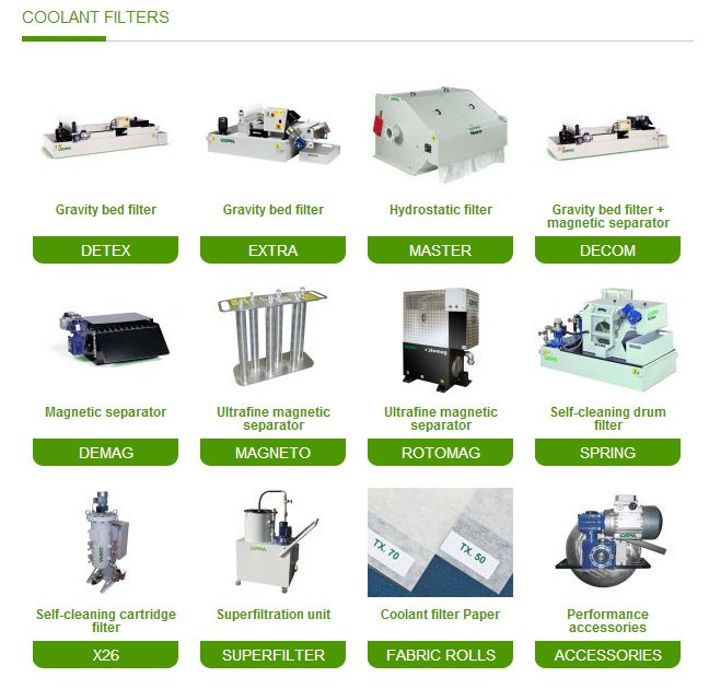 Losma Ms Coolant Filtration