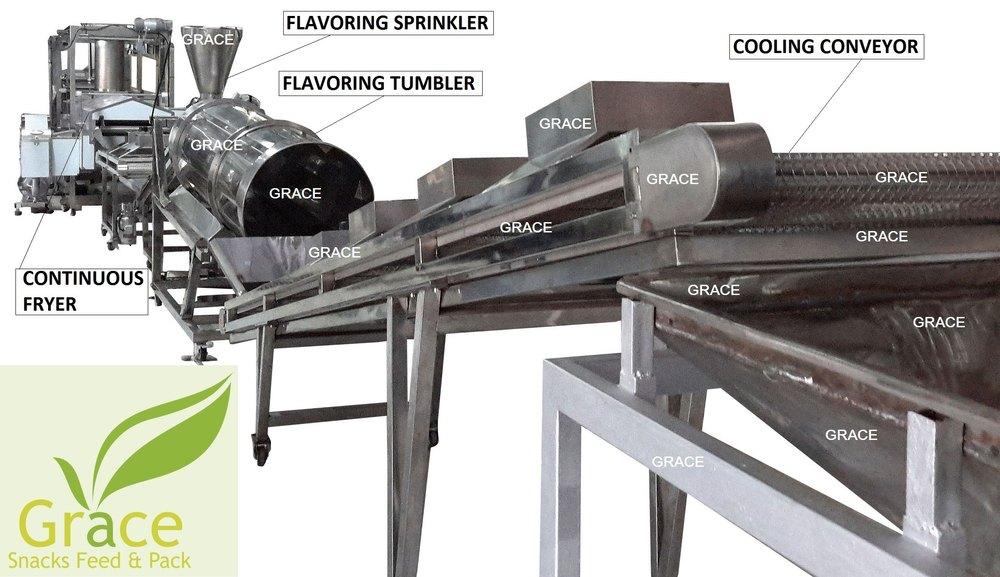 Automatic Green Peas Continuous Fryer, 6.5 HP