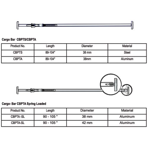 Manual Cargo Bars