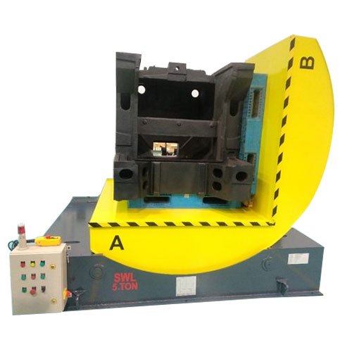 ELECTRICAL 90 Degree Tilter