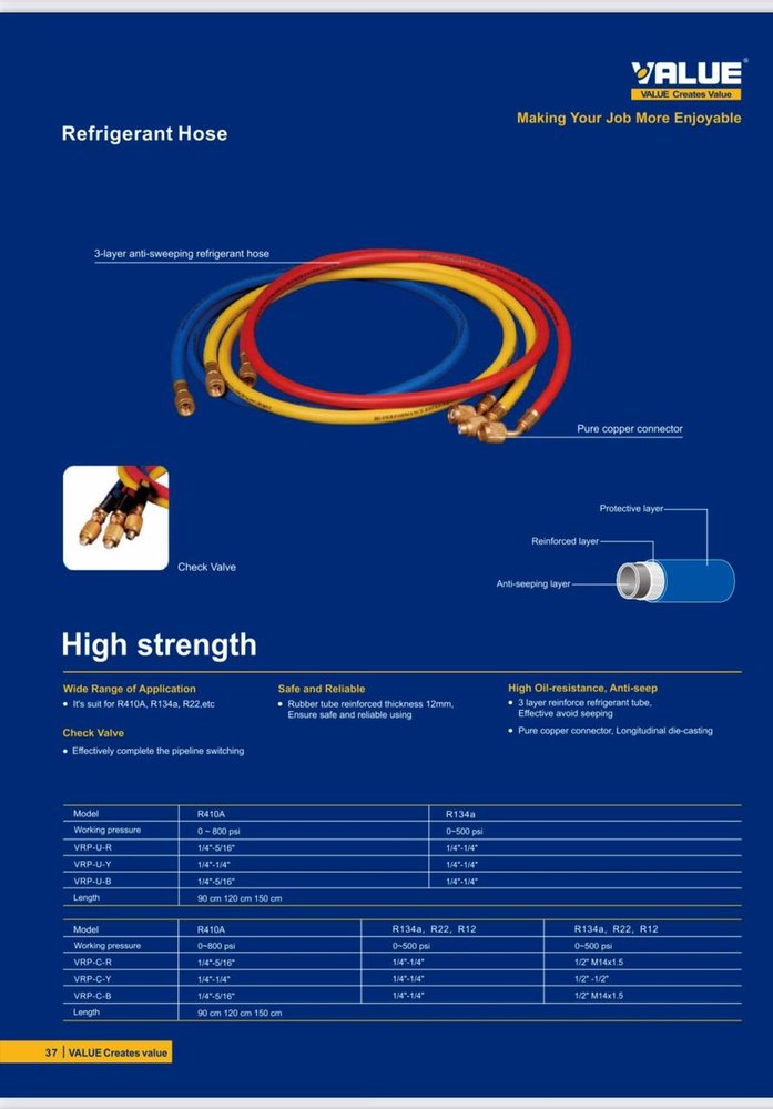 Charging Line Value