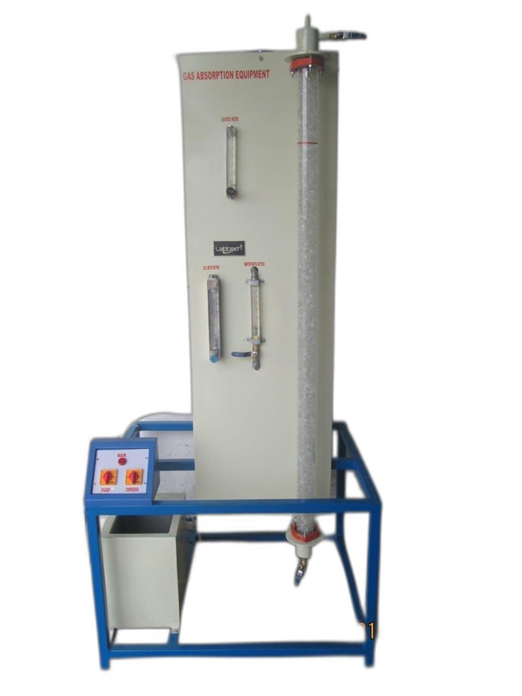 Gas Absorption Column Apparatus, Hydraulic