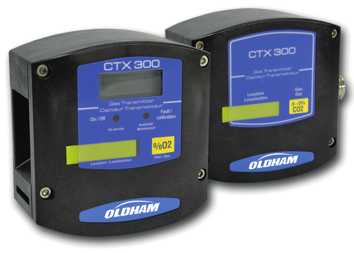 Chlorine Gas Leak Detector
