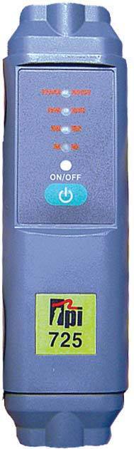 Gas Detector