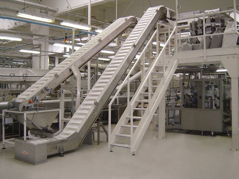 Food Handling Conveyor System, Capacity: 1 to 50, 50 to 100, 100 to 150, 150 to 200 and 200 to 300 kg per feet