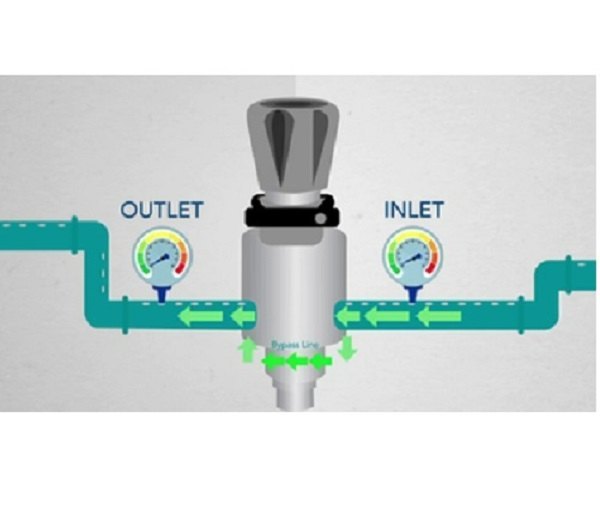 Janatics High Pressure Regulator