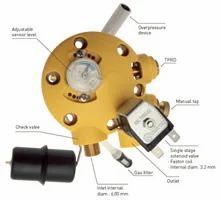 LPG Valves - St