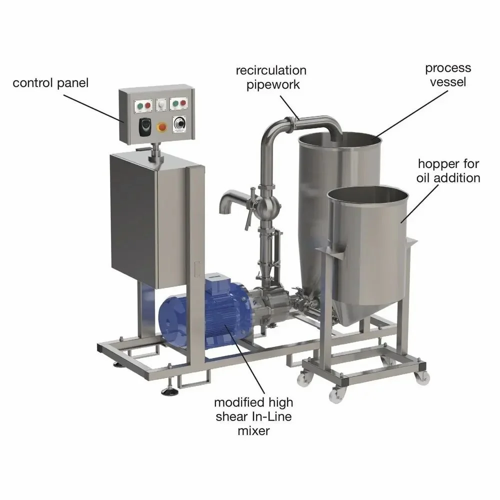 Semi Automatic Stainless Steel Mayonnaise Making Machine