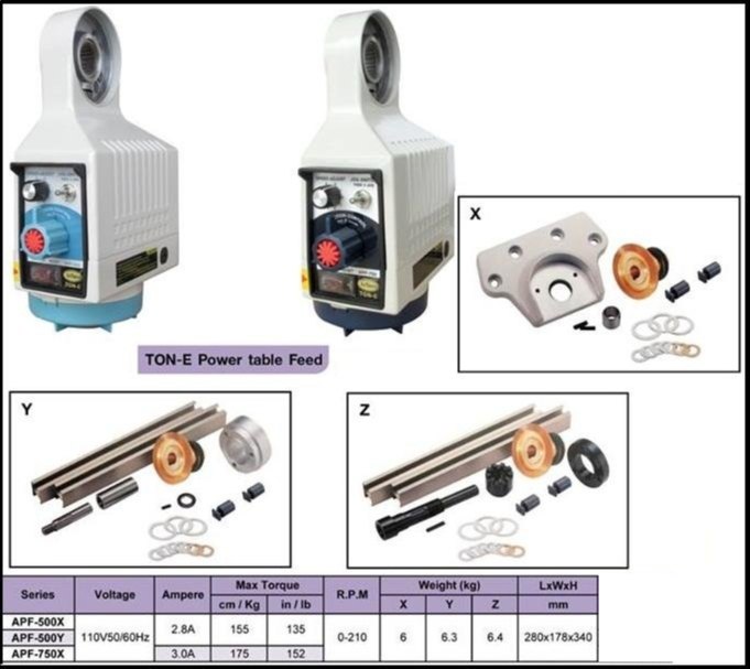 PENTAGON Milling Table Auto Power Feeder