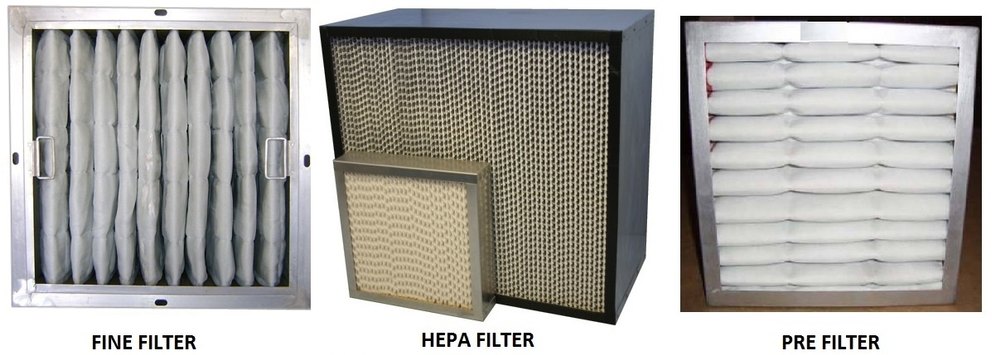 Industrial Filters For Pharmaceutical Industries