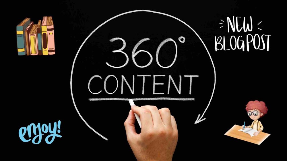 Blog Post Writing Service, India, Business Industry Type: Social Media Marketing