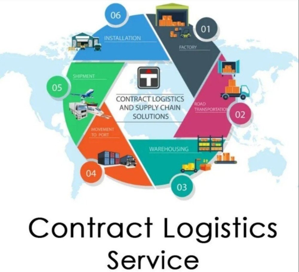 Offline Pan India Contract Logistics Service