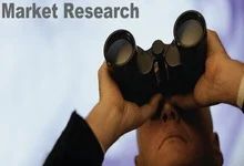 Market Research Service
