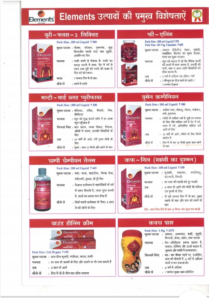 Red Sweet Elements Cofnil Cough Syrup, Bottle Size: 100 ml