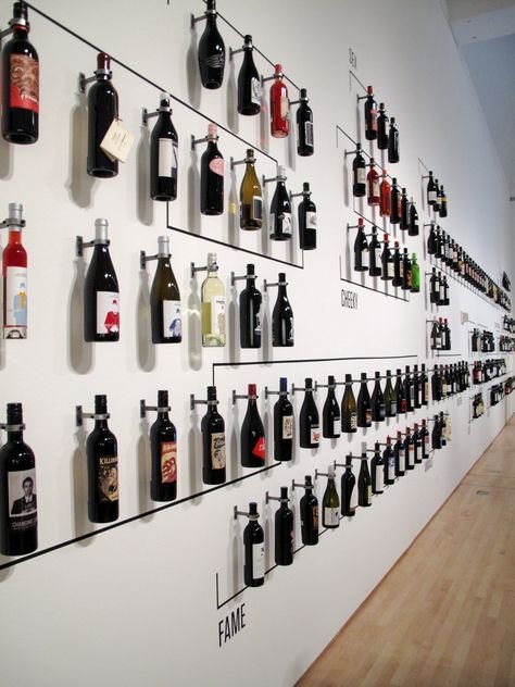 Bar Bottles & Wines Display