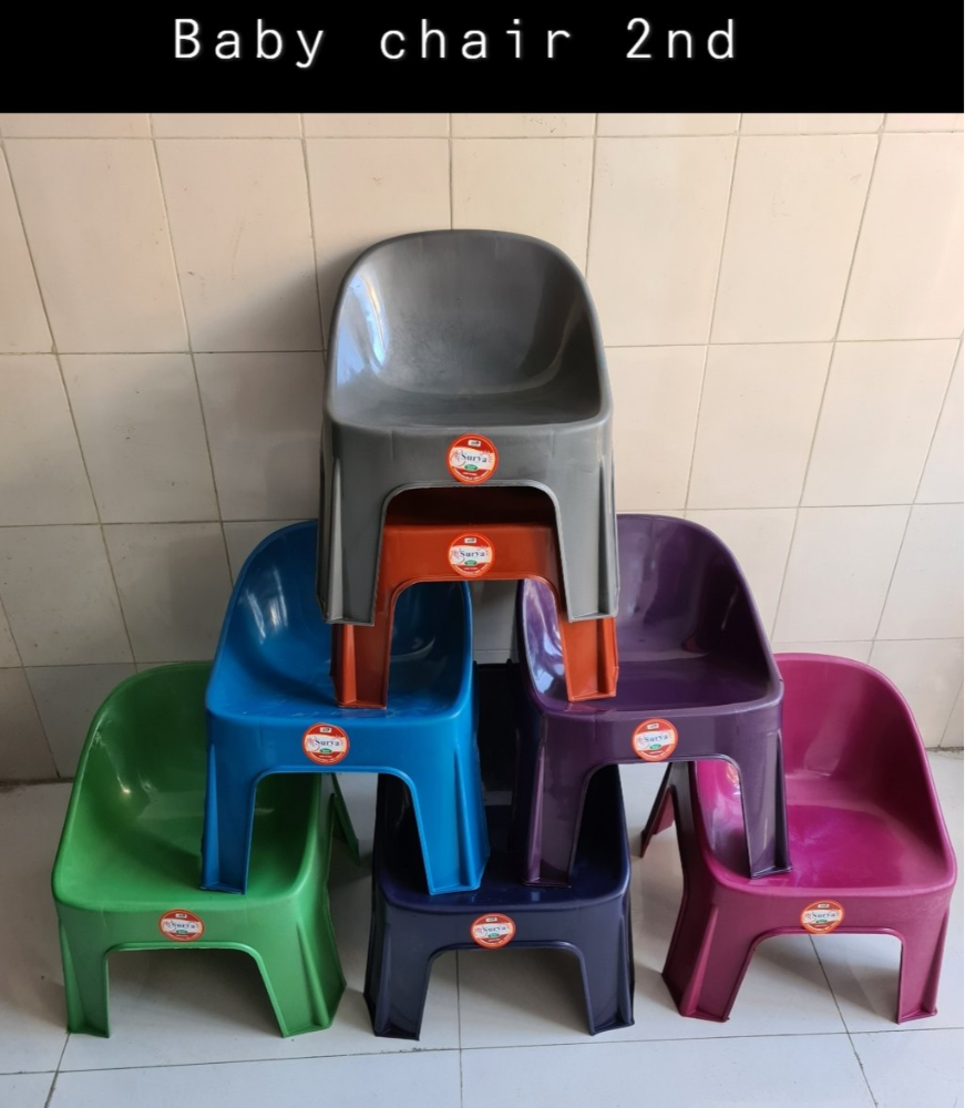 Plastic Household Products