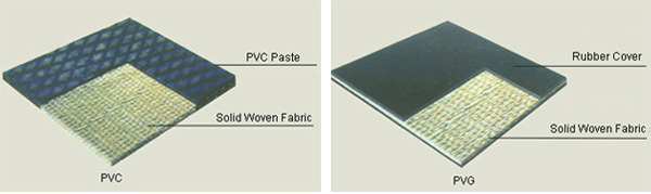 Solid Woven Conveyor Belt