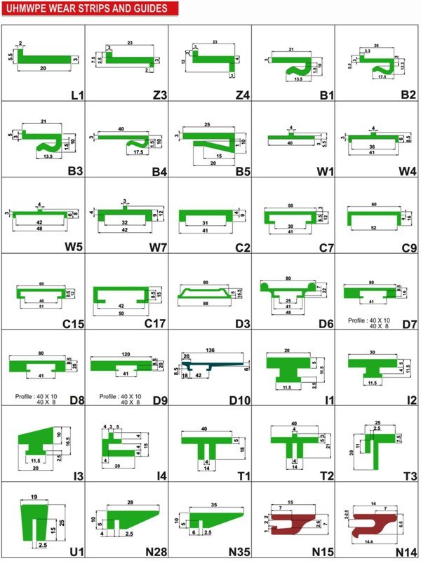 Plastic Wear Strip & Guides