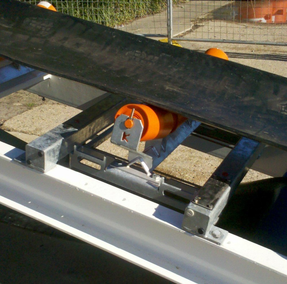 Conveyor Belt Scales