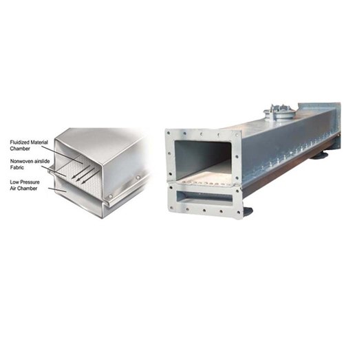 Industrial Stainless Steel Air Slide