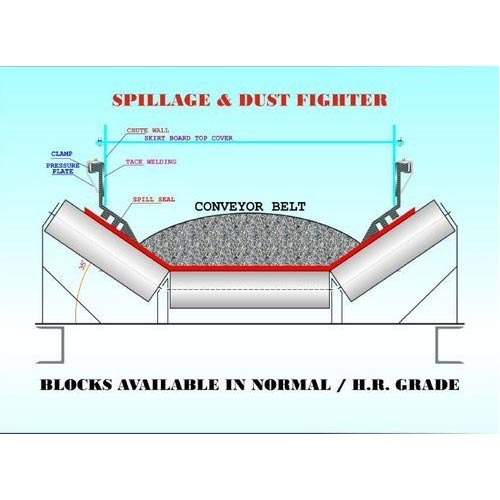 Skirt Board Sealing System