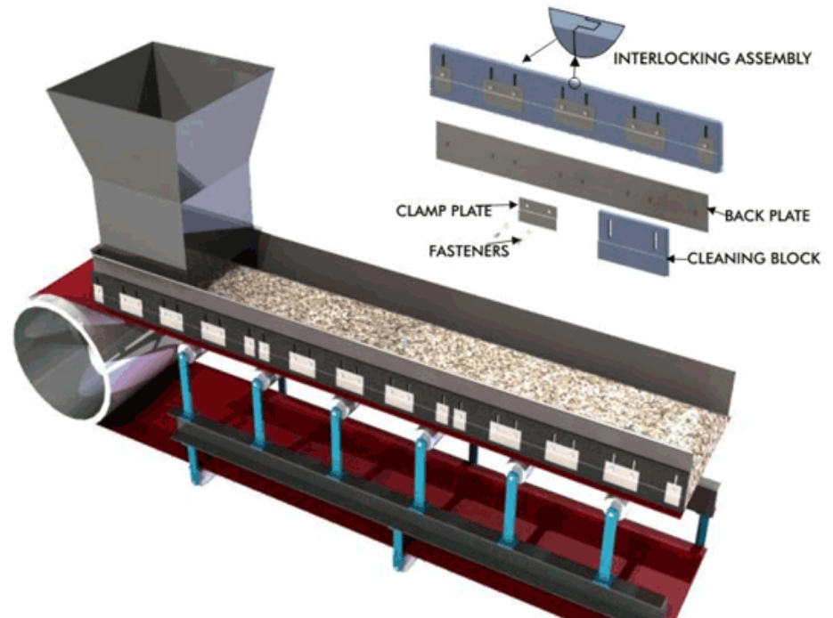 Skirt Board Sealing System