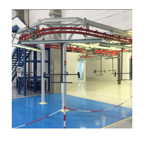 Industrial Overhead Conveyors