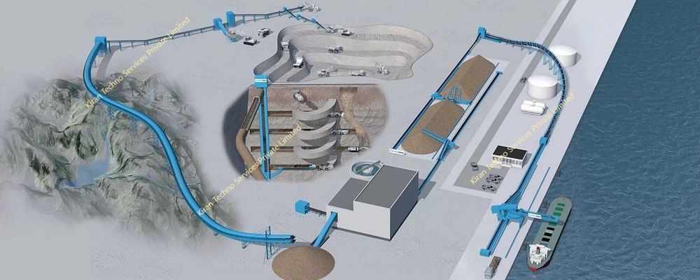 Pipe Belt Conveyor System for Mining & Minerals, Capacity: 500 to 2000 Kg per feet, Load Capacity: More than 1000 kg