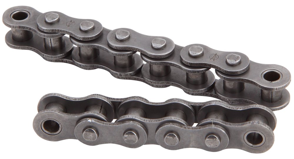 Industrial Chains
