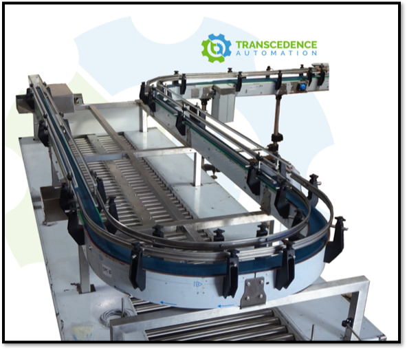 Packing Roller & Belt Conveyor