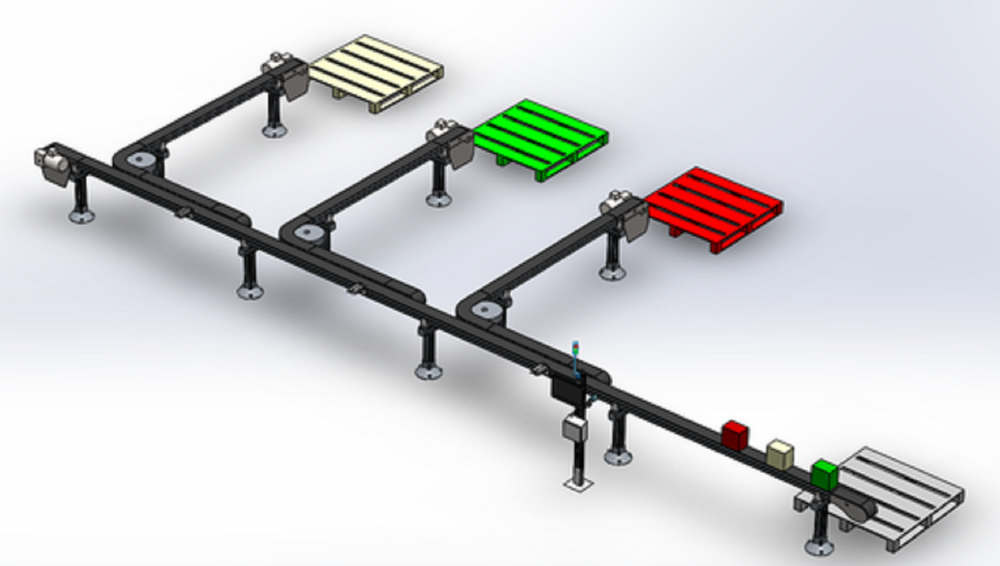 Sorting Conveyors