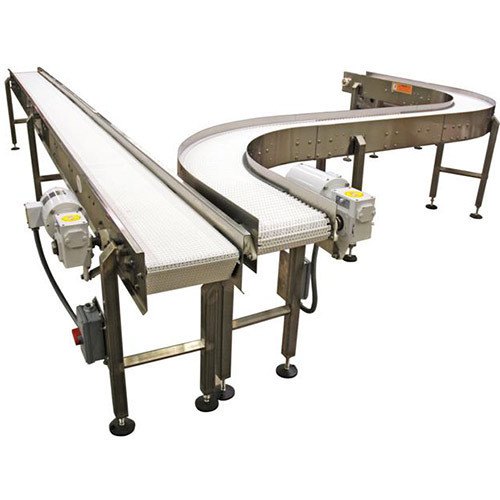Sortation Conveyors