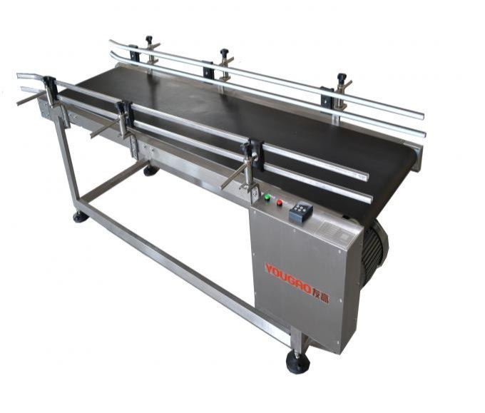 Coding Conveyor