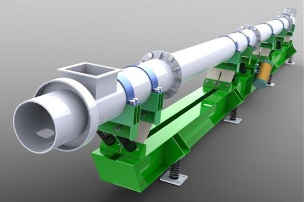 Pipe Conveyors