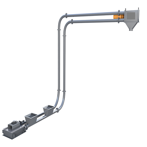 5-8 Inches Dia Stainless Steel Tubular Conveyors, 440, 3- 10 Hp