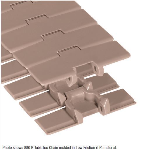 Thermoplastic Slat Chain