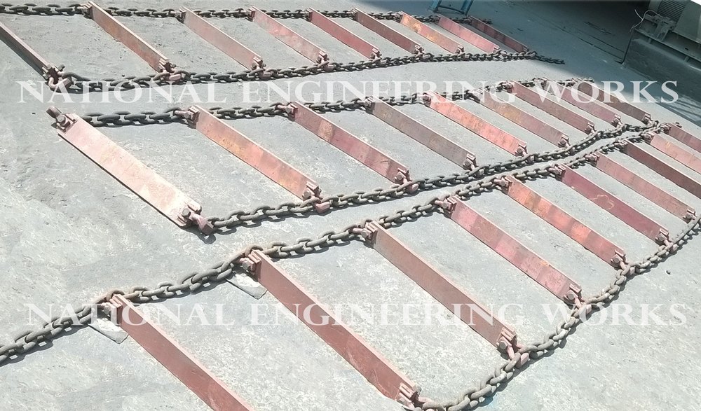 Scraper Chain